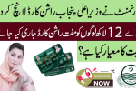 CM Punjab Ration Card Application 2025