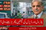 Expected Petrol & Diesel Prices in Pakistan January 2026 – Full Update